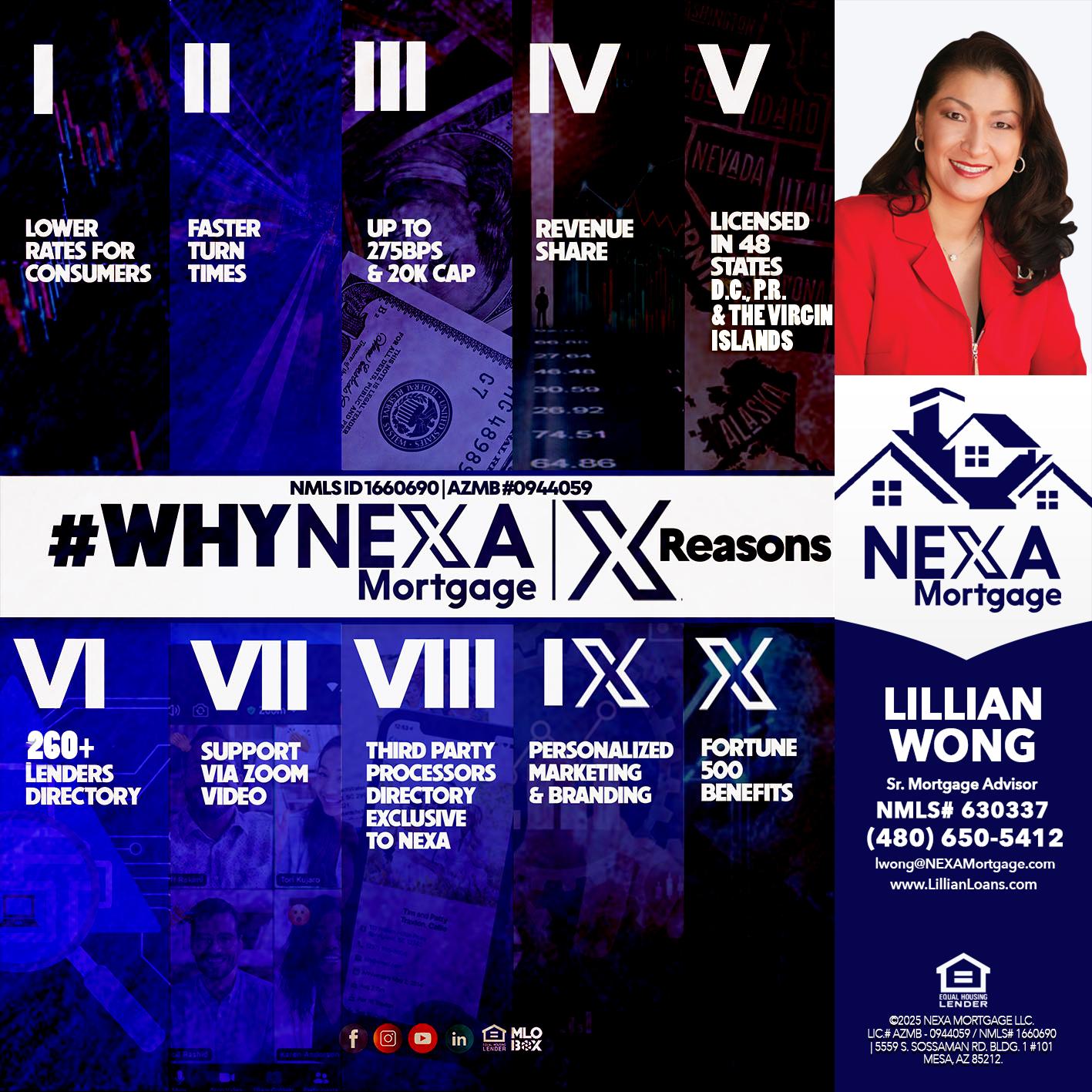 WHYNEXA TOP X - Lillian Wong -Sr. Loan Officer