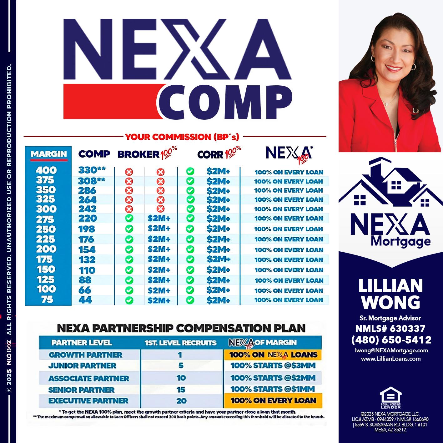 NEXA COMP - Lillian Wong -Sr. Loan Officer